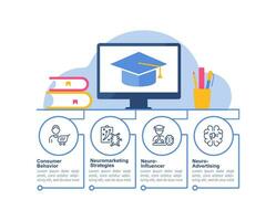 neuromarketing curso infografía gráfico diseño modelo. digital marketing. editable infochart con iconos instructivo gráficos con paso secuencia. visual datos presentación vector