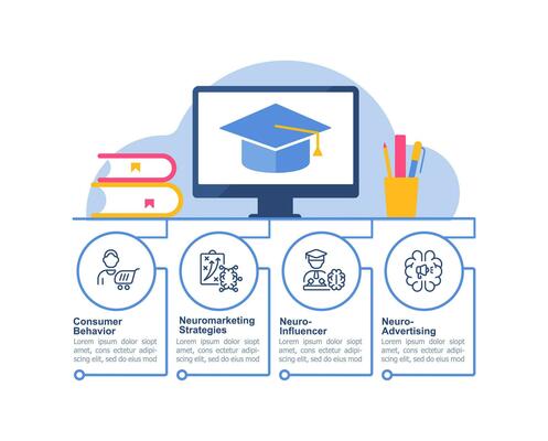 Neuromarketing course infographic chart design template. Digital marketing. Editable infochart with icons. Instructional graphics with step sequence. Visual data presentation