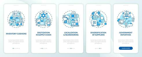 Disruption action plan blue onboarding mobile app screen. Supply chain walkthrough 4 steps editable graphic instructions with linear concepts. UI, UX, GUI template vector