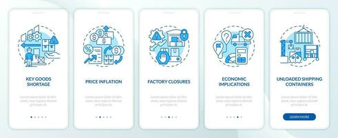 Supply chain disruption issues blue onboarding mobile app screen. Walkthrough 3 steps editable graphic instructions with linear concepts. UI, UX, GUI template vector