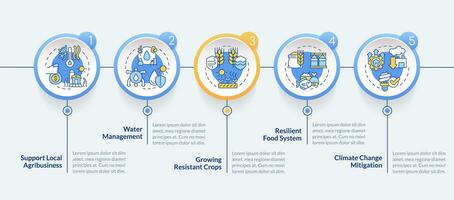 Heatflation vector infographics template representing solutions, data visualization with 5 steps, process timeline chart.