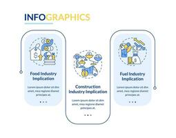 Supply chain disruption implications rectangle infographic template. Data visualization with 3 steps. Editable timeline info chart. Workflow layout with line icons vector