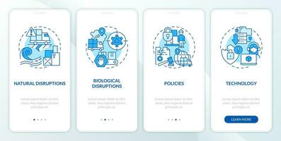 Supply chain challenges blue onboarding mobile app screen. Delivery walkthrough 5 steps editable graphic instructions with linear concepts. UI, UX, GUI template vector