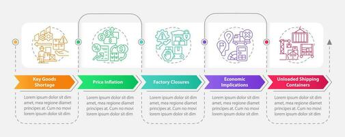 Vulnerabilities in supply chain rectangle infographic template. Data visualization with 5 steps. Editable timeline info chart. Workflow layout with line icons vector