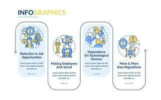 ICT in business disadvantages rectangle infographic template. Issues. Data visualization with 4 steps. Editable timeline info chart. Workflow layout with line icons vector