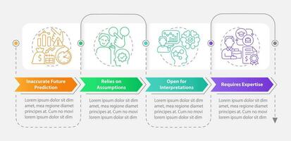 Economic indicators disadvantages rectangle infographic template. Data visualization with 4 steps. Editable timeline info chart. Workflow layout with line icons vector