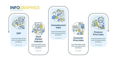 Economic indicators rectangle infographic template. Analytics. Data visualization with 3 steps. Editable timeline info chart. Workflow layout with line icons vector