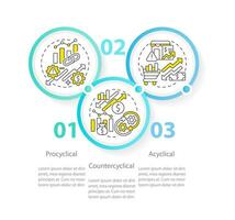 Economic indicators attributes circle infographic template. Data visualization with 3 steps. Editable timeline info chart. Workflow layout with line icons vector