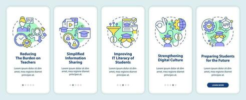 ICT benefits in education onboarding mobile app screen. Studying walkthrough 5 steps editable graphic instructions with linear concepts. UI, UX, GUI template vector