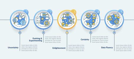 ICT literacy levels circle infographic template. Employment. Data visualization with 5 steps. Editable timeline info chart. Workflow layout with line icons vector