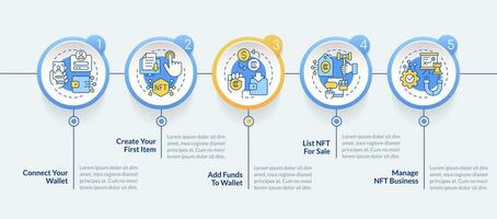 Ways of selling NFTs circle infographic template. Business. Data visualization with 3 steps. Editable timeline info chart. Workflow layout with line icons vector