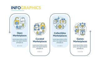 nft mercado categorías rectángulo infografía modelo. negocio. datos visualización con 4 4 pasos. editable cronograma informacion cuadro. flujo de trabajo diseño con línea íconos vector