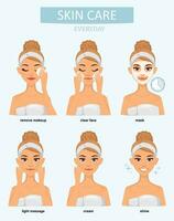 Facial skin care poster. vector