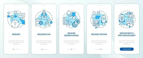 Release management strategy blue onboarding mobile app screen. Walkthrough 5 steps editable graphic instructions with linear concepts. UI, UX, GUI template vector