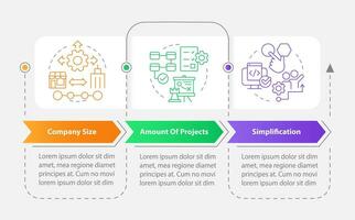 Selecting release management tools rectangle infographic template. Data visualization with 3 steps. Editable timeline info chart. Workflow layout with line icons vector