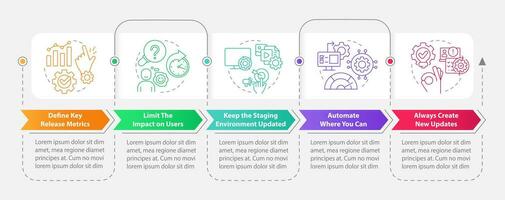 mejorando lanzamiento administración proceso rectángulo infografía modelo. datos visualización con 5 5 pasos. editable cronograma informacion cuadro. flujo de trabajo diseño con línea íconos vector