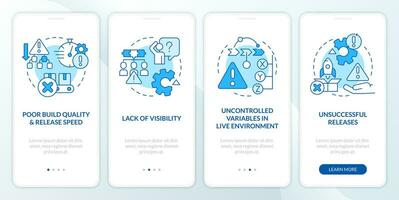 Frequent release management issues blue onboarding mobile app screen. Walkthrough 4 steps editable graphic instructions with linear concepts. UI, UX, GUI template vector