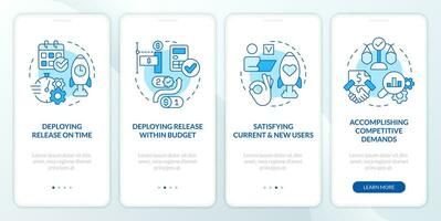 Release management key indicators blue onboarding mobile app screen. Walkthrough 4 steps editable graphic instructions with linear concepts. UI, UX, GUI template vector