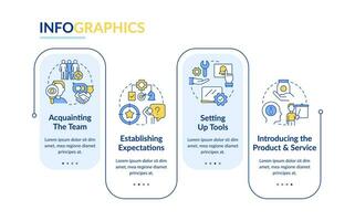 New hire customer service training steps rectangle infographic template. Data visualization with 4 steps. Editable timeline info chart. Workflow layout with line icons vector