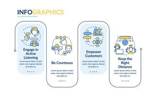 Call center customer service work rectangle infographic template. Data visualization with 4 steps. Editable timeline info chart. Workflow layout with line icons vector