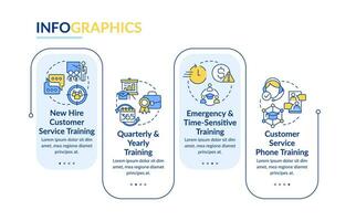 cliente Servicio formación tipos rectángulo infografía modelo. negocio. datos visualización con 4 4 pasos. editable cronograma informacion cuadro. flujo de trabajo diseño con línea íconos vector