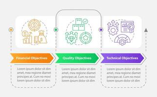 Objectives in project management rectangle infographic template. Data visualization with 3 steps. Editable timeline info chart. Workflow layout with line icons vector