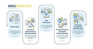 Project planning benefits rectangle infographic template. Business. Data visualization with 5 steps. Editable timeline info chart. Workflow layout with line icons vector