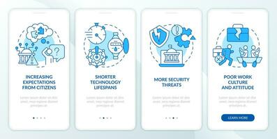 Modern public sector issues blue onboarding mobile app screen. Walkthrough 4 steps editable graphic instructions with linear concepts. UI, UX, GUI template vector