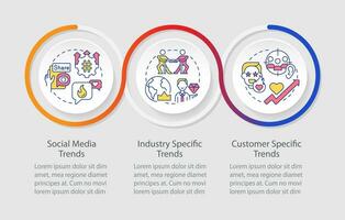 Trends categories loop infographic template. Business strategy. Data visualization with 3 steps. Editable timeline info chart. Workflow layout with line icons vector