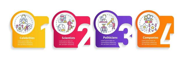 tendencia setters circulo infografía modelo. público relación. datos visualización con 4 4 pasos. editable cronograma informacion cuadro. flujo de trabajo diseño con línea íconos vector