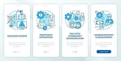 Tech issues in public health system blue onboarding mobile app screen.Walkthrough 4 steps editable graphic instructions with linear concepts. UI, UX, GUI template vector