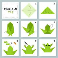 Frog origami scheme tutorial moving model. Origami for kids. Step by step how to make a cute origami frog. Vector illustration.