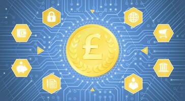 Digital Pound Sterling. A metallic coin with the Pound Sterling symbol on it in electronic cyberspace. Graphic composition on the theme of Digital Currencies. vector