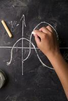 a chalkboard with a drawing of a spiral photo