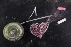 Calculations of love photo