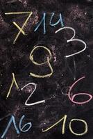 a chalkboard with numbers written on it photo