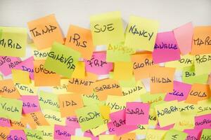 a wall covered with sticky notes with different words photo