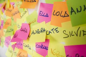 a wall covered with sticky notes with different words photo