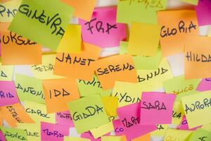 a wall covered with sticky notes with different words photo