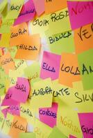 a wall covered with sticky notes with different words photo