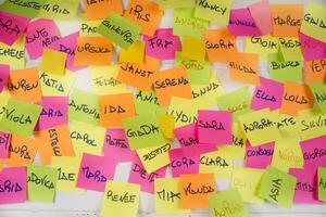 a wall covered with sticky notes with different words photo