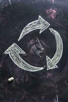 Symbol of recycling photo