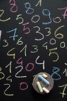 Various colored numbers photo