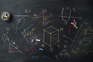 Blackboard with formulas photo