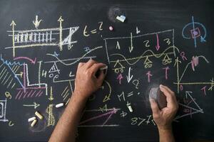 Blackboard with formulas photo