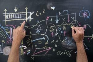 Blackboard with formulas photo