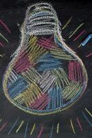 a chalk drawing of a light bulb on a blackboard photo