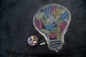 a chalk drawing of a light bulb on a blackboard photo