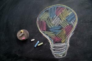 a chalk drawing of a light bulb on a blackboard photo