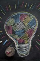 a chalk drawing of a light bulb on a blackboard photo